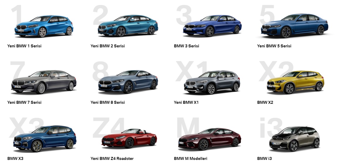BMW Ağustos 2020 fiyatları