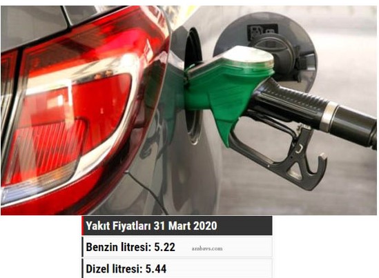 Benzin ve Motorin Fiyatları Ne Oldu? Güncel Yakıt Fiyatları!