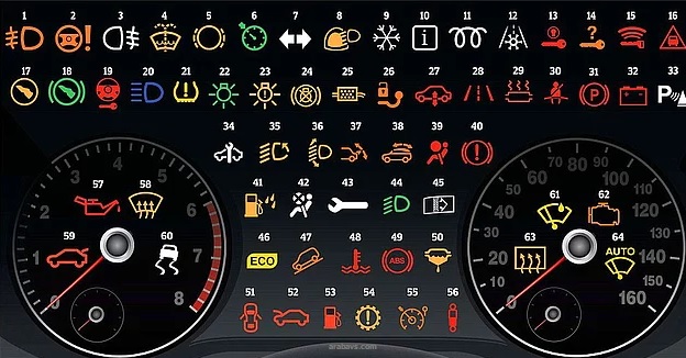 Araç gösterge lambaları ve arıza işaretleri ne anlama gelir?