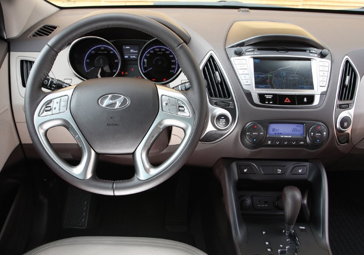 2015 Hyundai ix35 SUV 2.0 CRDi (184 HP) Elite AT Özellikleri - arabavs.com