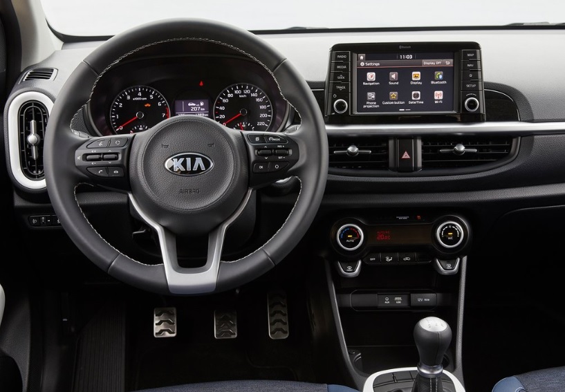 2021 Kia Picanto Hatchback 5 Kapı 1.0 (67 HP) Feel AMT Özellikleri - arabavs.com