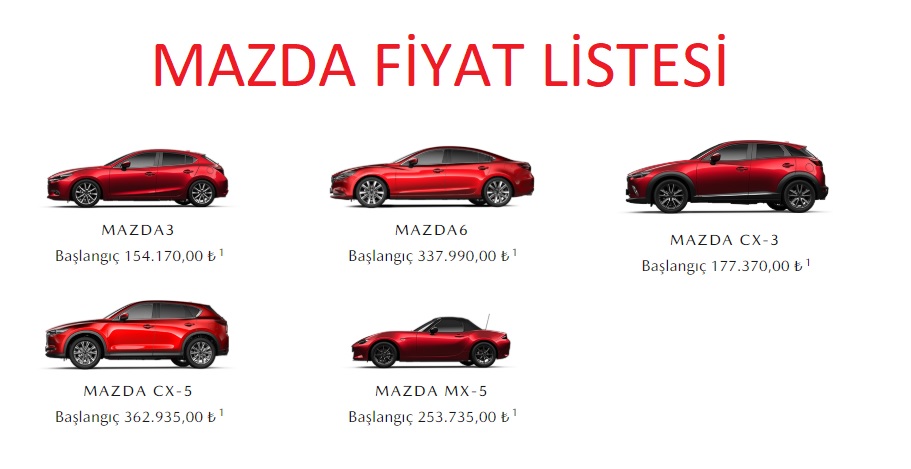 Mazda Fiyat Listesi 2020 Ağustos Yayınlandı.