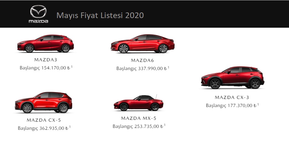 Mazda Modelleri