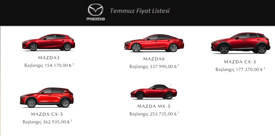 Mazda Fiyat Listesi 2020 Temmuz Yayınlandı!