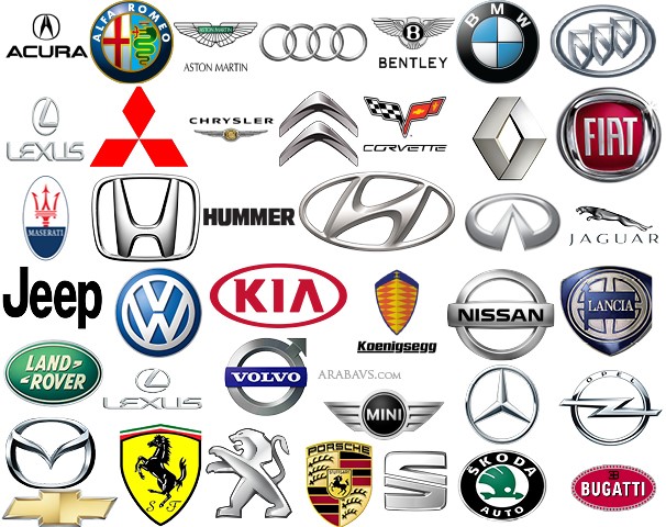 Araba Markalarının Amblemleri ve Anlamları